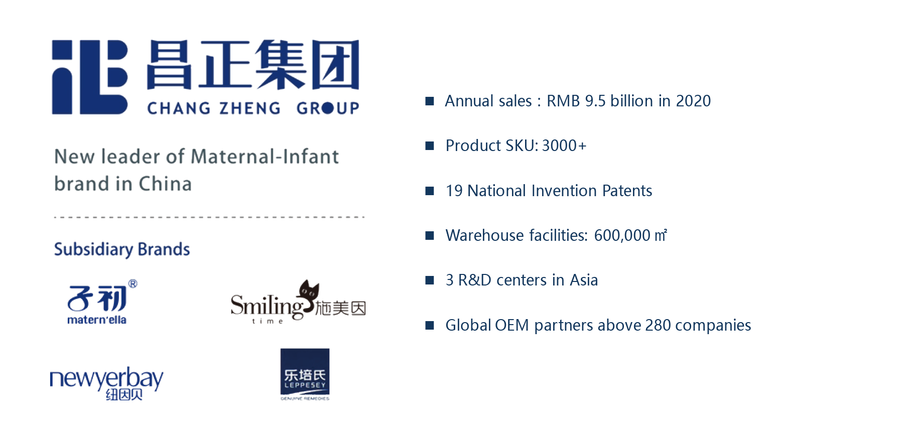 公司网站-股东方、项目介绍-03.png