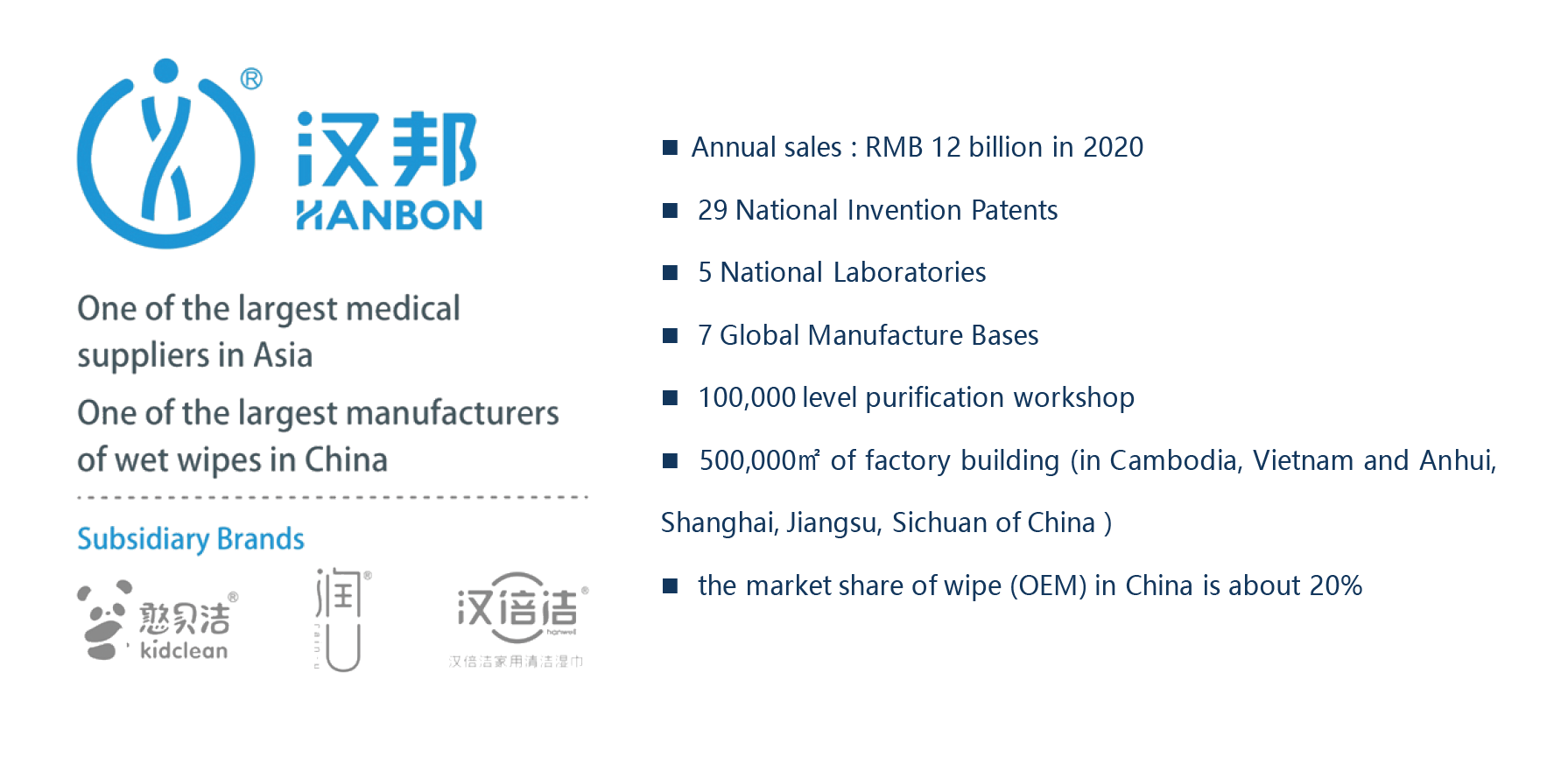 公司网站-股东方、项目介绍-04.png