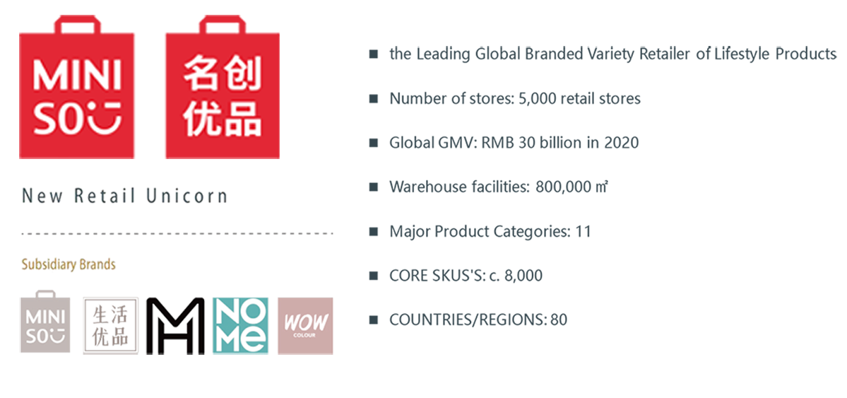 公司网站-股东方、项目介绍-02.png